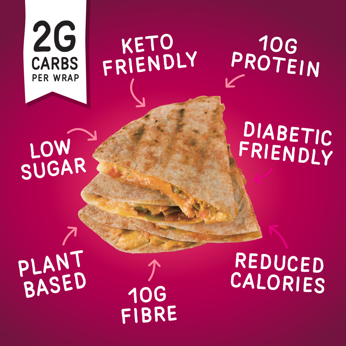 Tortilla Wraps Wholegrain Low Carb, Low Calorie, Keto Wraps Fitbakes®