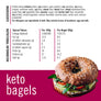 Keto bagel with nutritional information and ingredients listed on a white background