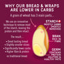 How to make bread low carb
