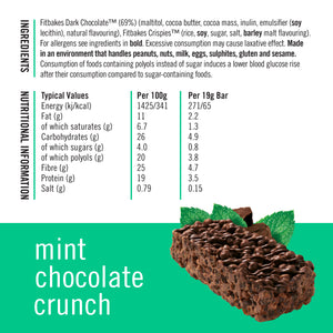 Fitbakes Mint Chocolate Nutrition