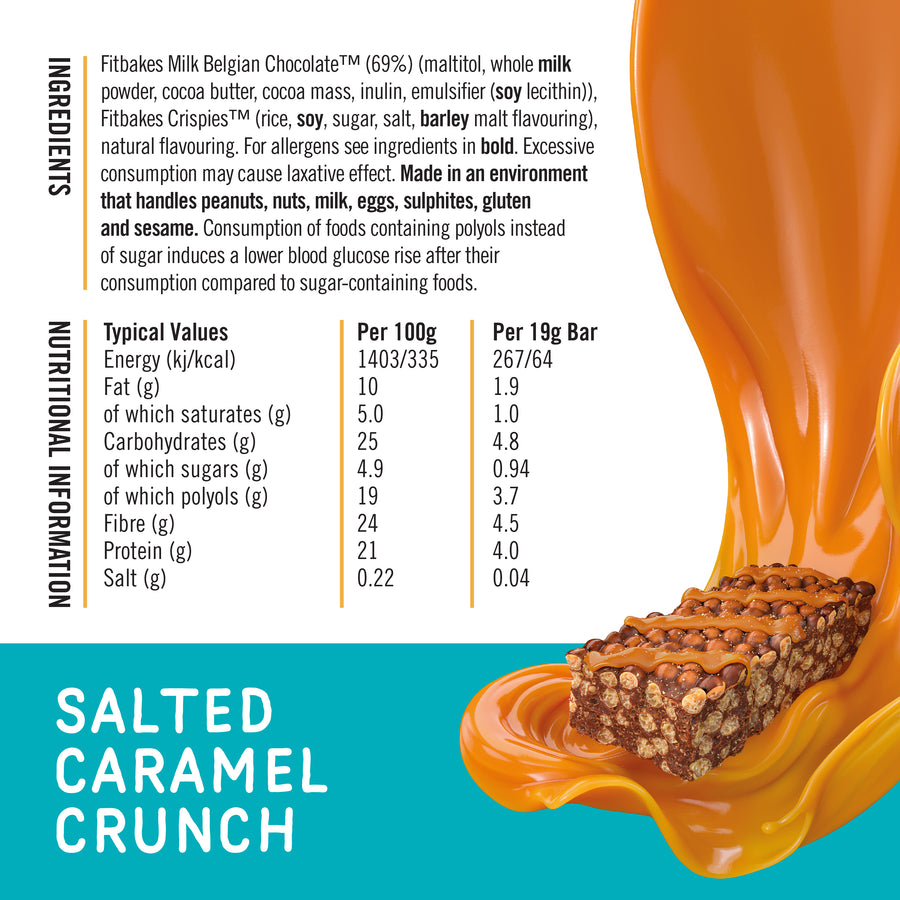 fitbakes salted caramel nutrition