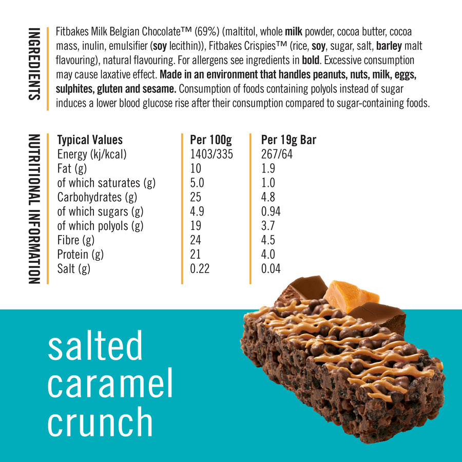 fitbakes salted caramel nutrition