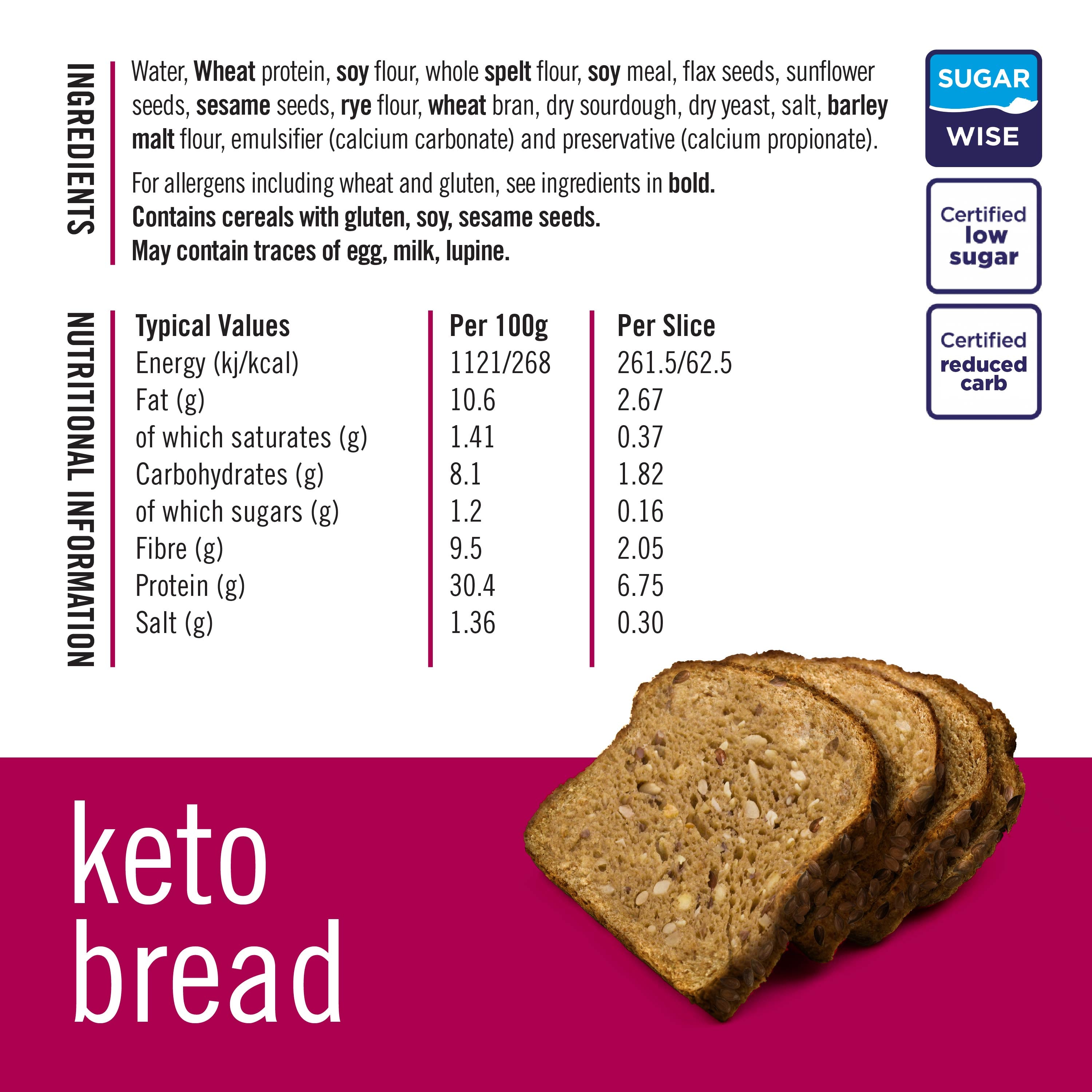 THE BREAD WITH 2g OF CARBS AND 7g OF PROTEIN