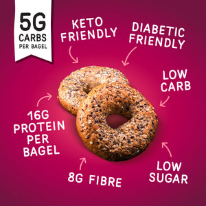 KETO BAGELS