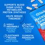 Magnesium Chromium Supplement Capsules